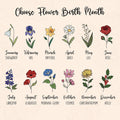 Personalize First Mom Now Grandma Sign, Mother's Day Gift, Custom Grandma's Garden Sign, Birth Month Flowers Sign, Gift for Mom and Grandma MX01 - Kindlytoys