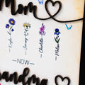 Personalize First Mom Now Grandma Sign, Mother's Day Gift, Custom Grandma's Garden Sign, Birth Month Flowers Sign, Gift for Mom and Grandma MX01 - Kindlytoys