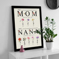 Personalized Grandma's Garden Sign,