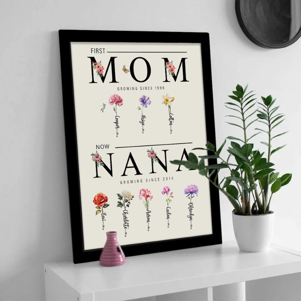 Personalized Grandma's Garden Sign, "First Mom Now Grandma" Sign, Mother's Day Gift Idea For Mom and Grandma, Mom's Grandma's Birthday Gift MX12 - Kindlytoys