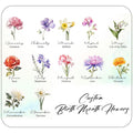 Personalized Grandma's Garden Sign,