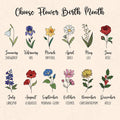 Birth Flower Sign Gifts For Mom, Personalized 
