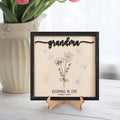 Custom Birth Month Flowers Sign, First Mom Now Grandma Gift, Unique Mothers Day Gift, Personalized Gift for Mom and Grandma MS22 - Kindlytoys