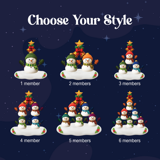 Custom Snowman Family Ornament, Personalized Christmas Ornament with Names, Flat Hanging Ornament, Holiday Keepsake Gift